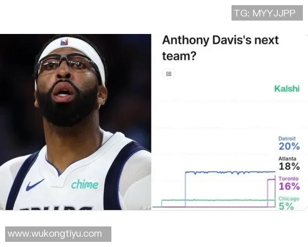 薪资专家模拟交易分析：浓眉加盟活塞独行侠获拖把艾维与霍兰三人组合